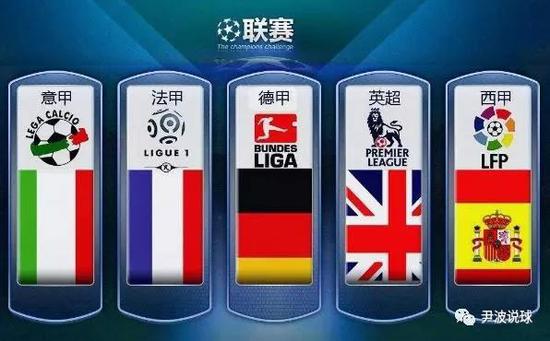 他们以高水